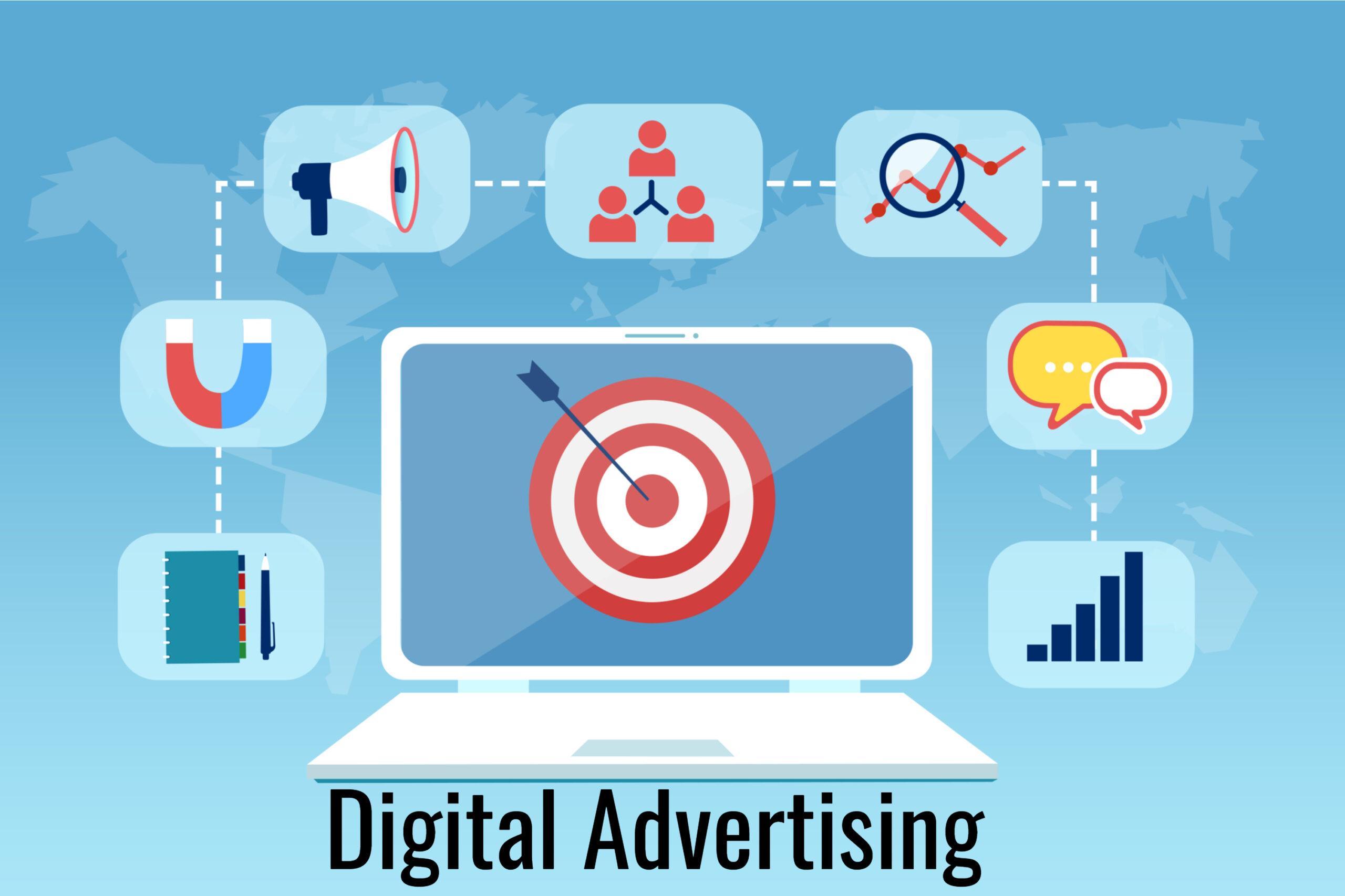 Reach Ideal Customers with Digital Advertising