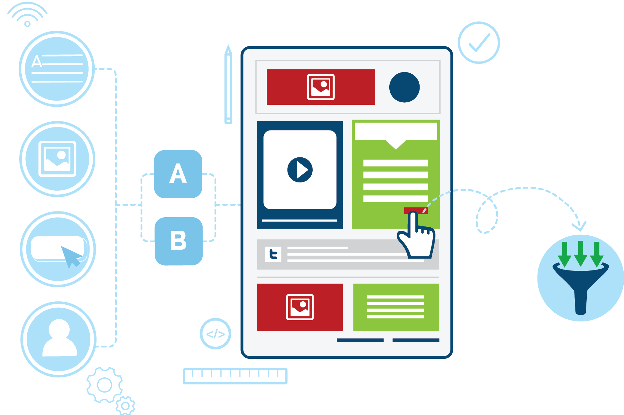 5 Steps to Conducting Successful A/B Tests for Your Landing Pages