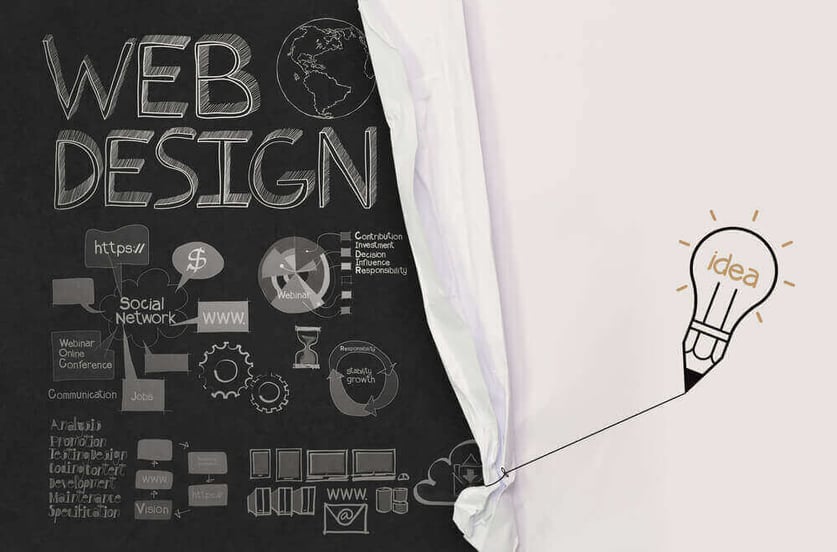 Everything You Need to Know About Website Design and Development