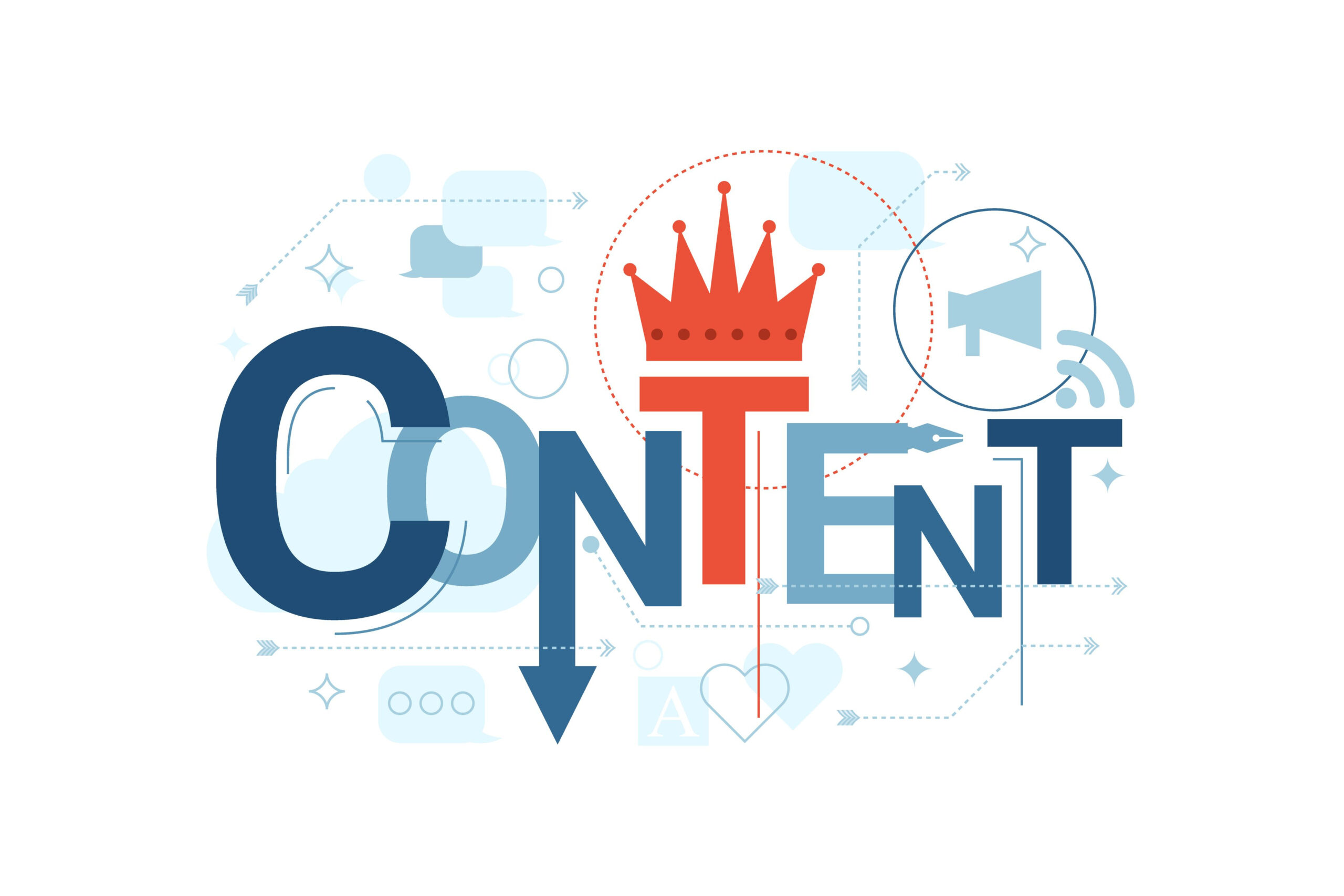 SEO & Content: Ways Content Is Important in SEO