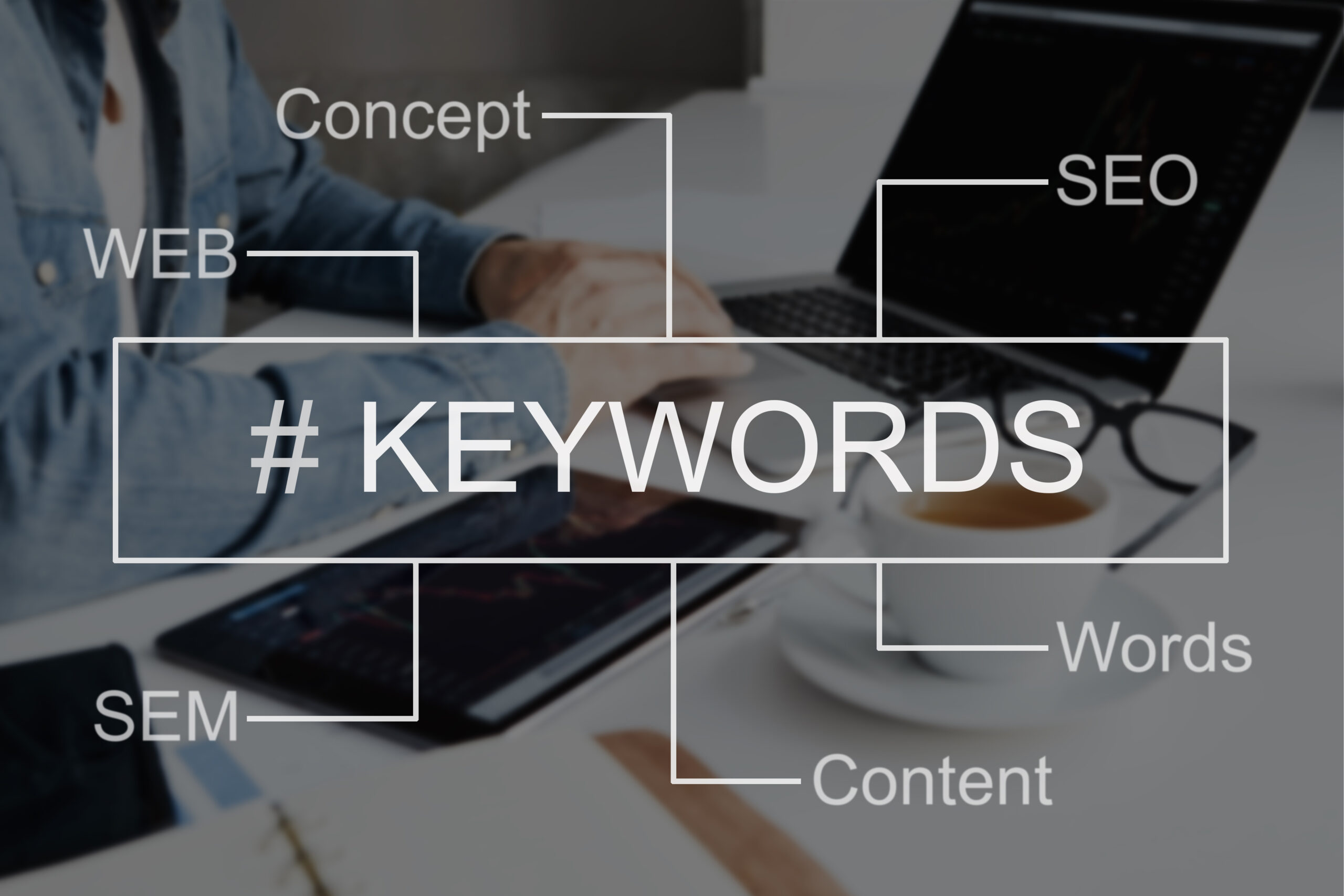 How to Choose the Best Keywords