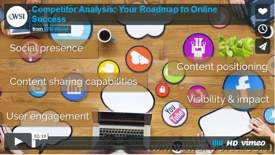 Importance of Competitor Analysis: Roadmap to Online Success